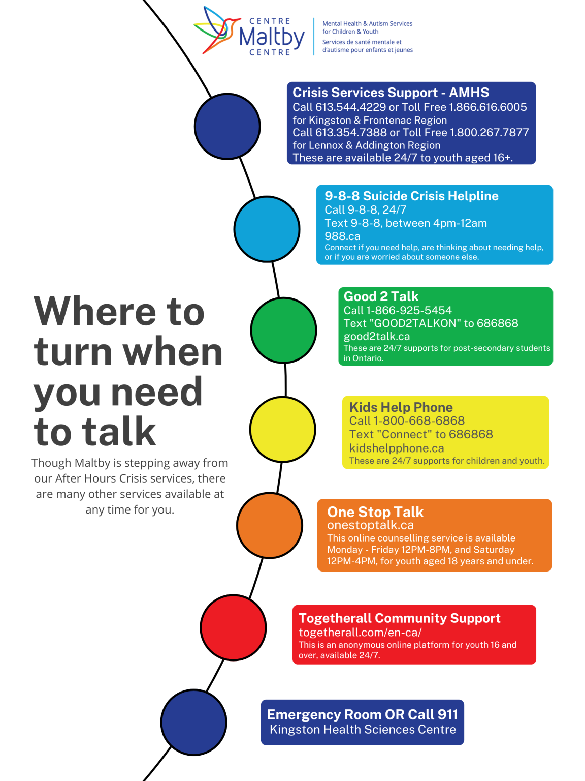 Crisis Services Info EN 1152x1536