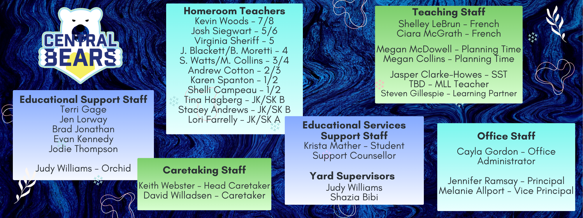CPS Staff List landscape (1)